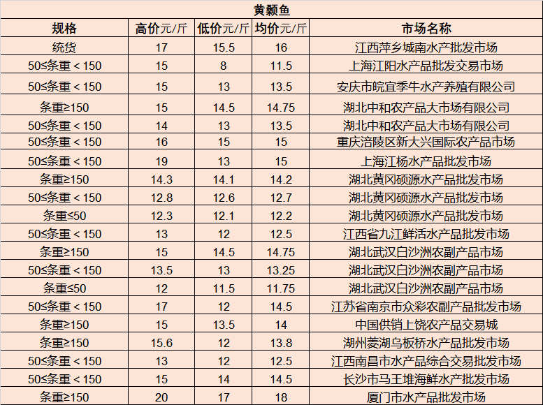 全國星冠肺炎疫情最新情況深度解析