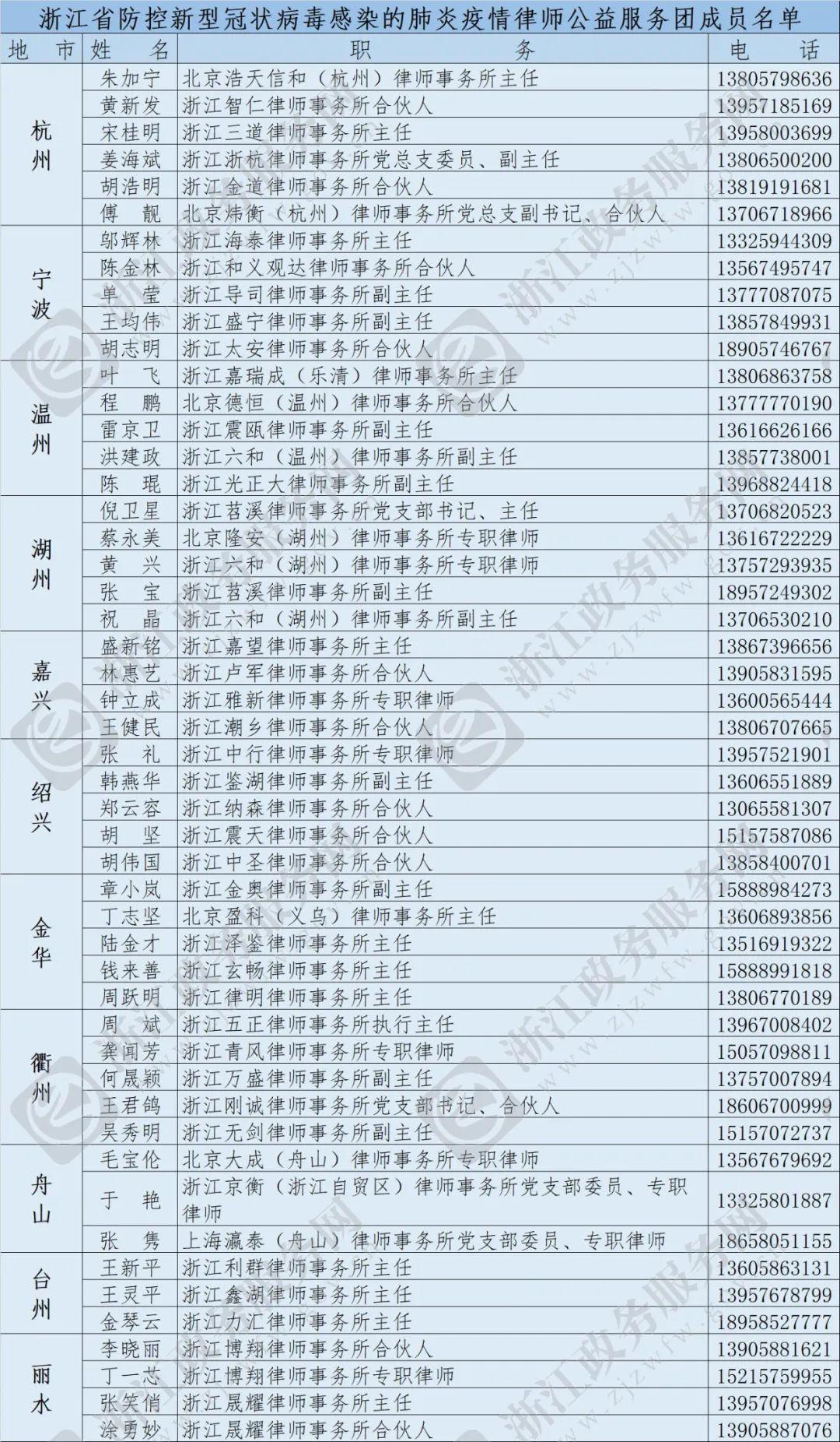 浙里辦最新版，數(shù)字化服務(wù)的卓越平臺打造之路