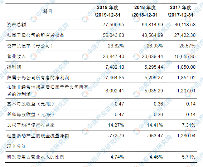 廣聯(lián)航空最新上市消息，開啟航空產(chǎn)業(yè)新篇章，引領(lǐng)未來飛翔之路