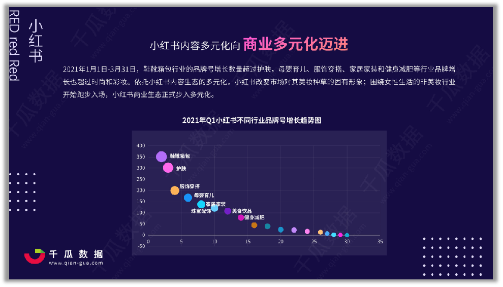 小紅書最新男女比例揭秘，社交平臺性別分布與變化探究