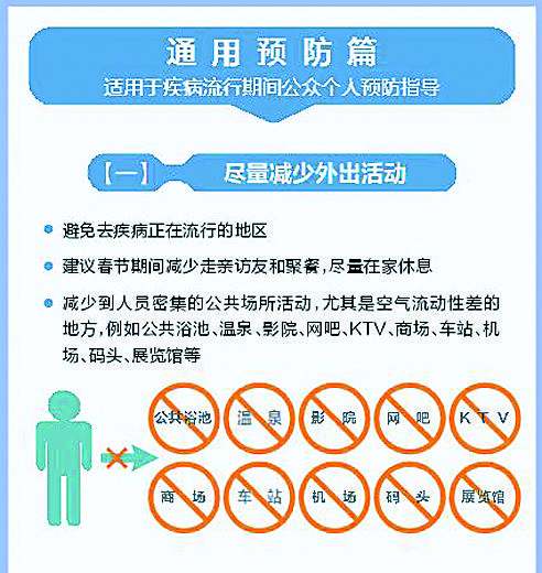 新冠肺炎防疫最新要求，全球共同應(yīng)對(duì)的挑戰(zhàn)