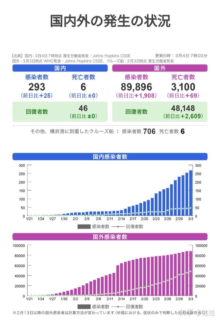 機(jī)械零部件 第424頁