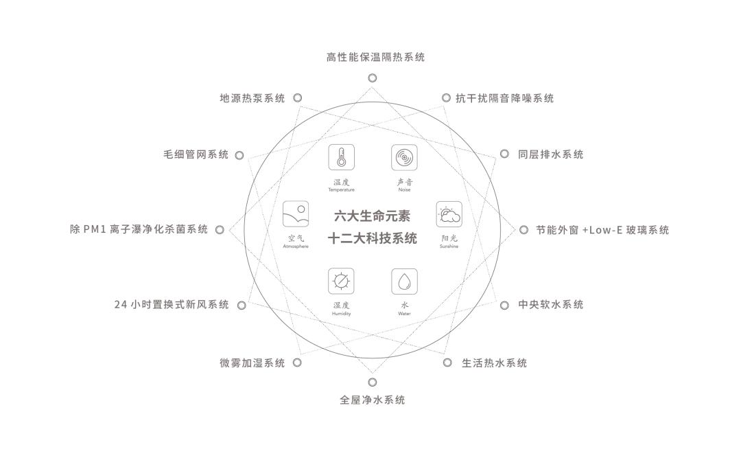 東叁金茂府最新動(dòng)態(tài)，引領(lǐng)城市生活革新之路