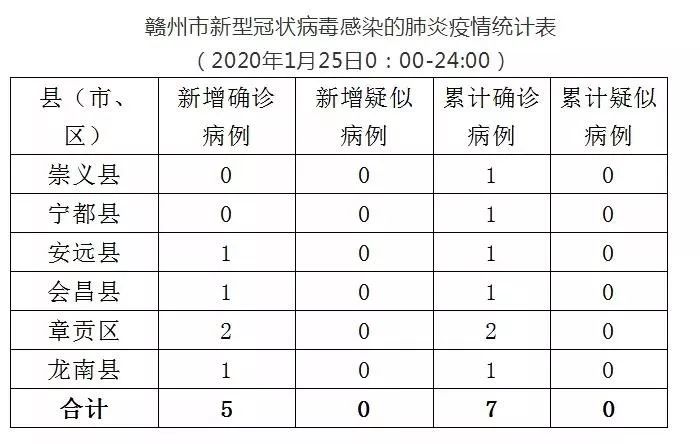 全球新型肺炎病例報(bào)告，最新病例分析與趨勢(shì)預(yù)測(cè)