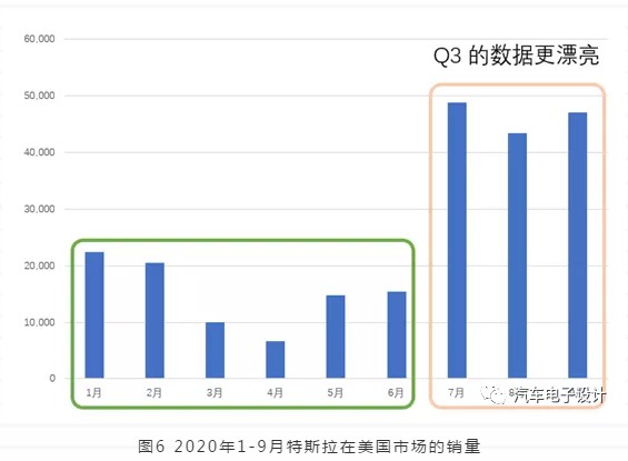 美國大選最新進展報告