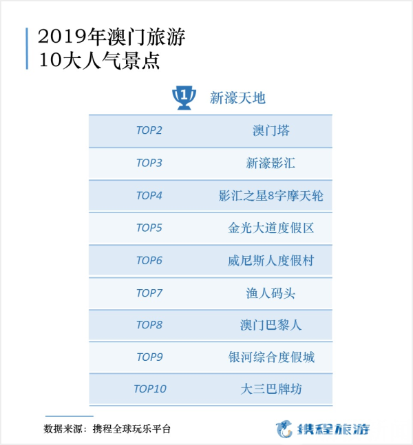 新澳門資料大全正版資料查詢,深度解答解釋定義_尊享款34.258