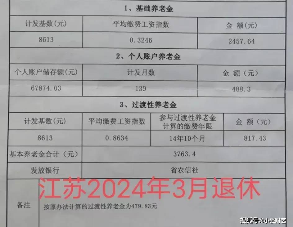 2024天天彩正版資料大全,最新答案解釋落實(shí)_網(wǎng)頁(yè)款58.488