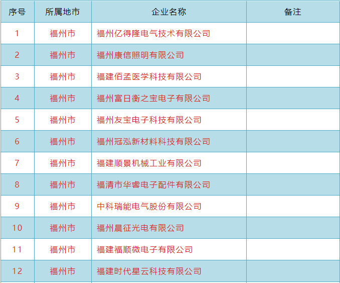 新澳門資料大全正版資料2024年免費下載,家野中特,重要性解釋落實方法_RemixOS27.514