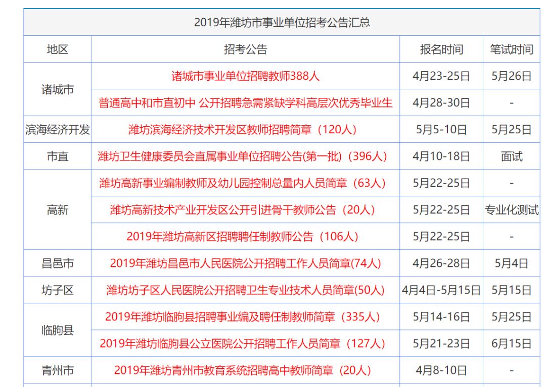 2024香港資料大全正新版,實地評估說明_安卓款74.572