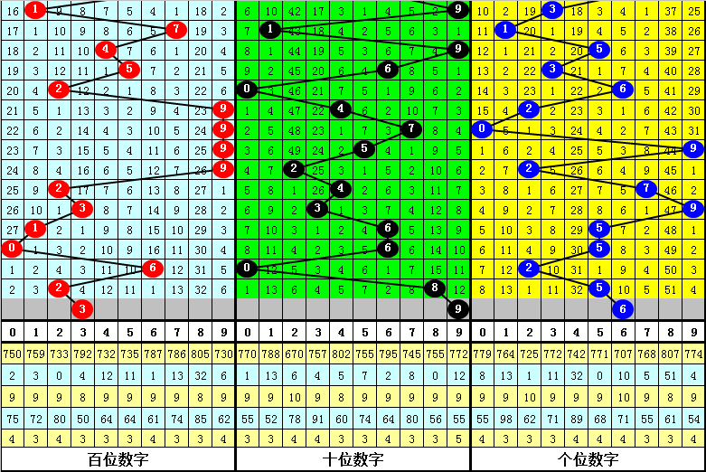 最準(zhǔn)一肖一碼一一中特,實地說明解析_W80.327