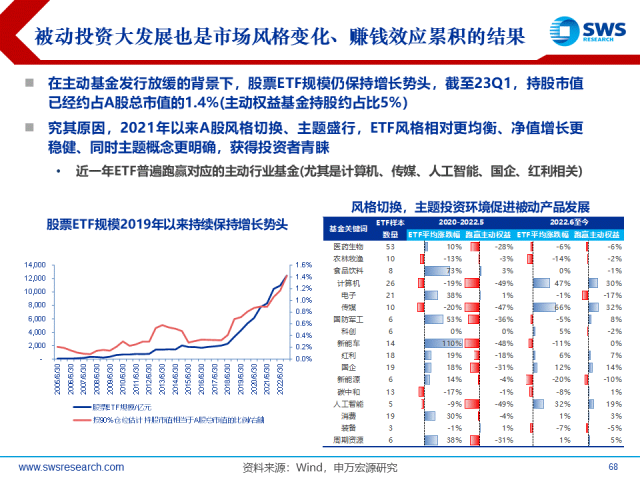 新澳今天最新資料2024,市場趨勢方案實施_Plus52.172