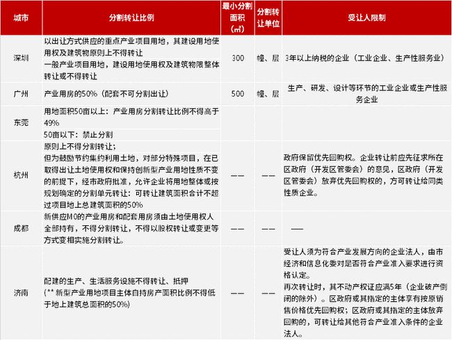 2024新奧資料免費(fèi)精準(zhǔn)071,全面解答解釋落實(shí)_試用版78.382