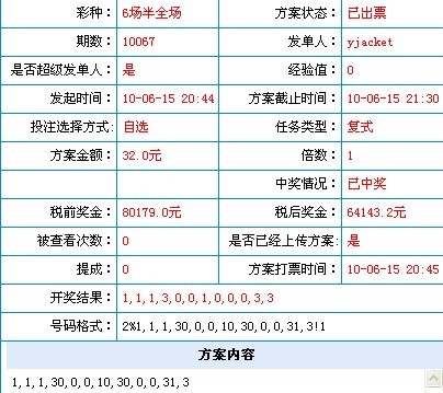 白小姐精選三肖中特中獎故事,安全性方案設(shè)計_理財版86.926