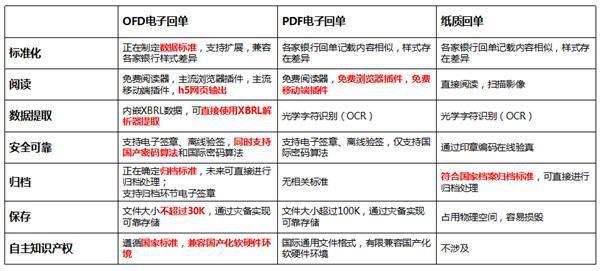 澳門六和免費資料查詢,精細化說明解析_RX版19.903