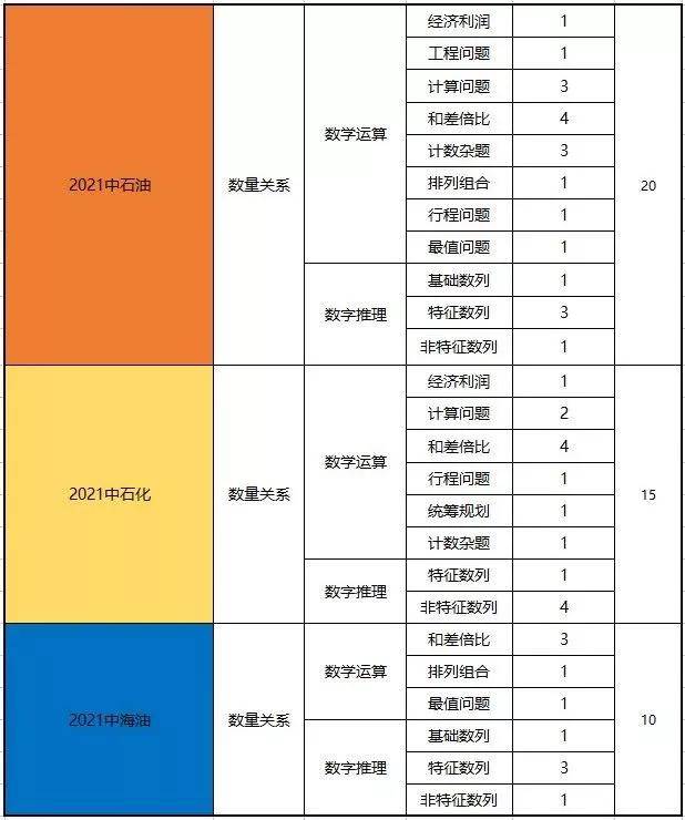 香港大全資料,實(shí)地分析考察數(shù)據(jù)_錢(qián)包版12.357