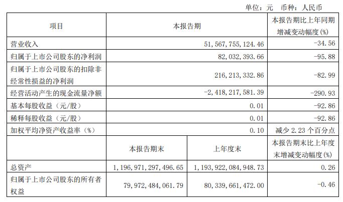 非標門 第418頁