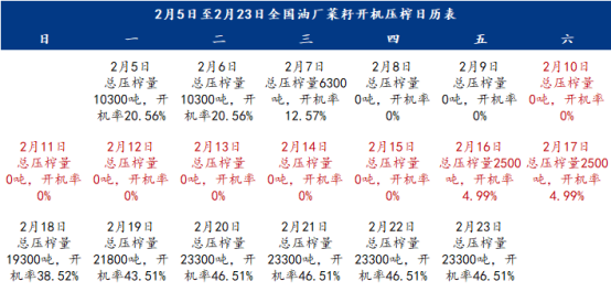 2024新澳資料大全免費(fèi),全面理解執(zhí)行計(jì)劃_Harmony款18.746