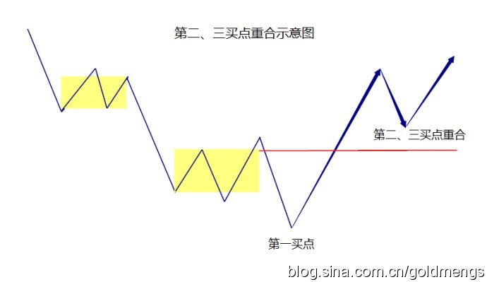 雷鋒心水論枟,收益成語分析落實_The90.321