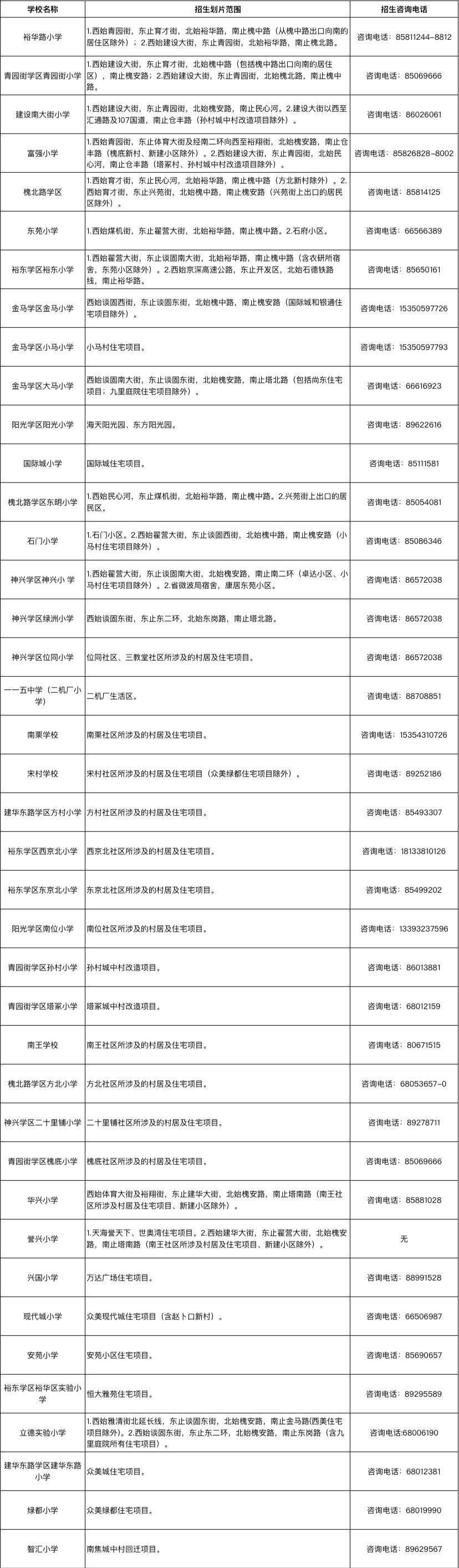 新奧最準免費資料大全,決策資料解釋落實_游戲版77.121