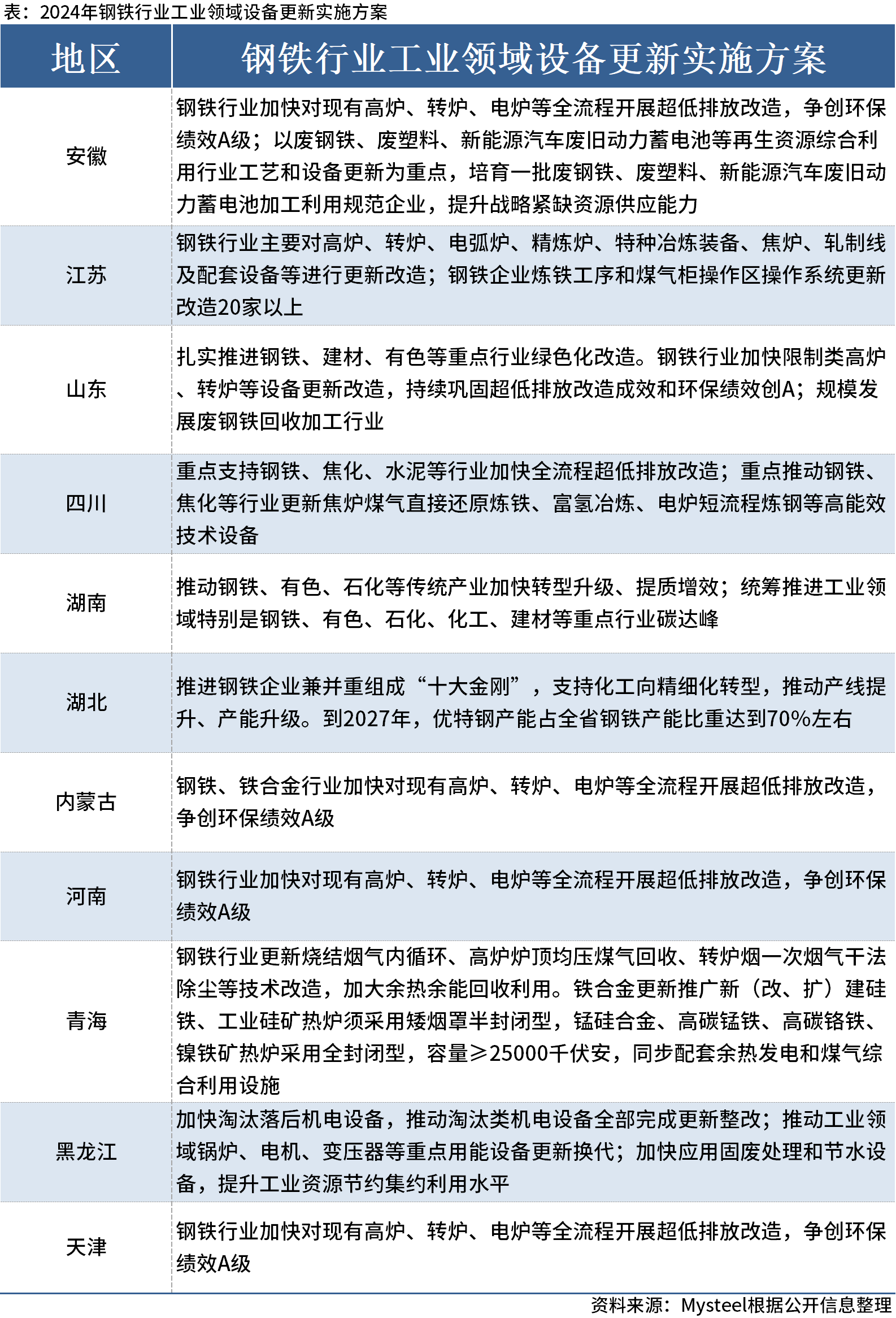 澳門(mén)2024年精準(zhǔn)資料大全,資源策略實(shí)施_復(fù)刻款31.337