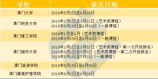 2024新澳門今天晚上開什么生肖,決策資料解釋落實_優(yōu)選版75.527