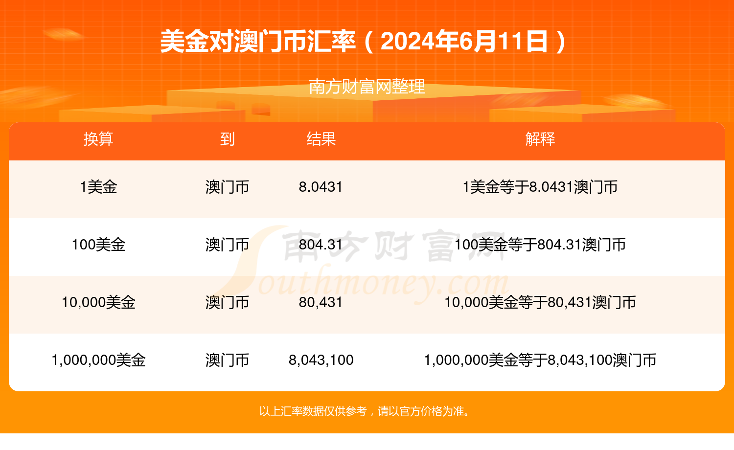 2024年澳門大全免費金鎖匙,實地計劃驗證數(shù)據(jù)_界面版98.553