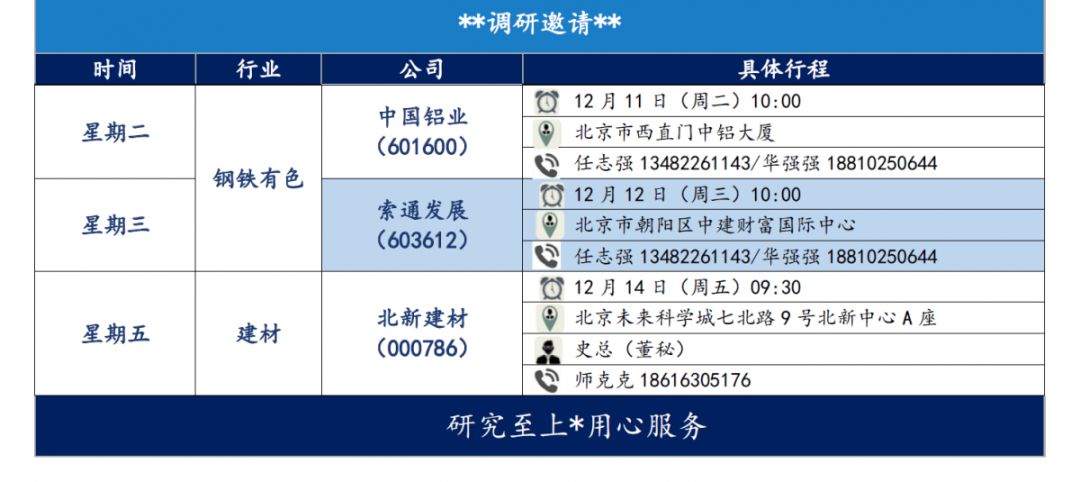 管家婆2024正版資料大全,快速設(shè)計問題方案_Device12.317