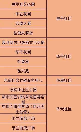 2024新澳精準(zhǔn)資料免費(fèi),涵蓋廣泛的解析方法_Elite55.354