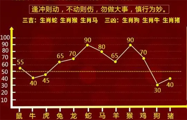 一肖一碼中持一肖,實時更新解析說明_網(wǎng)紅版34.786