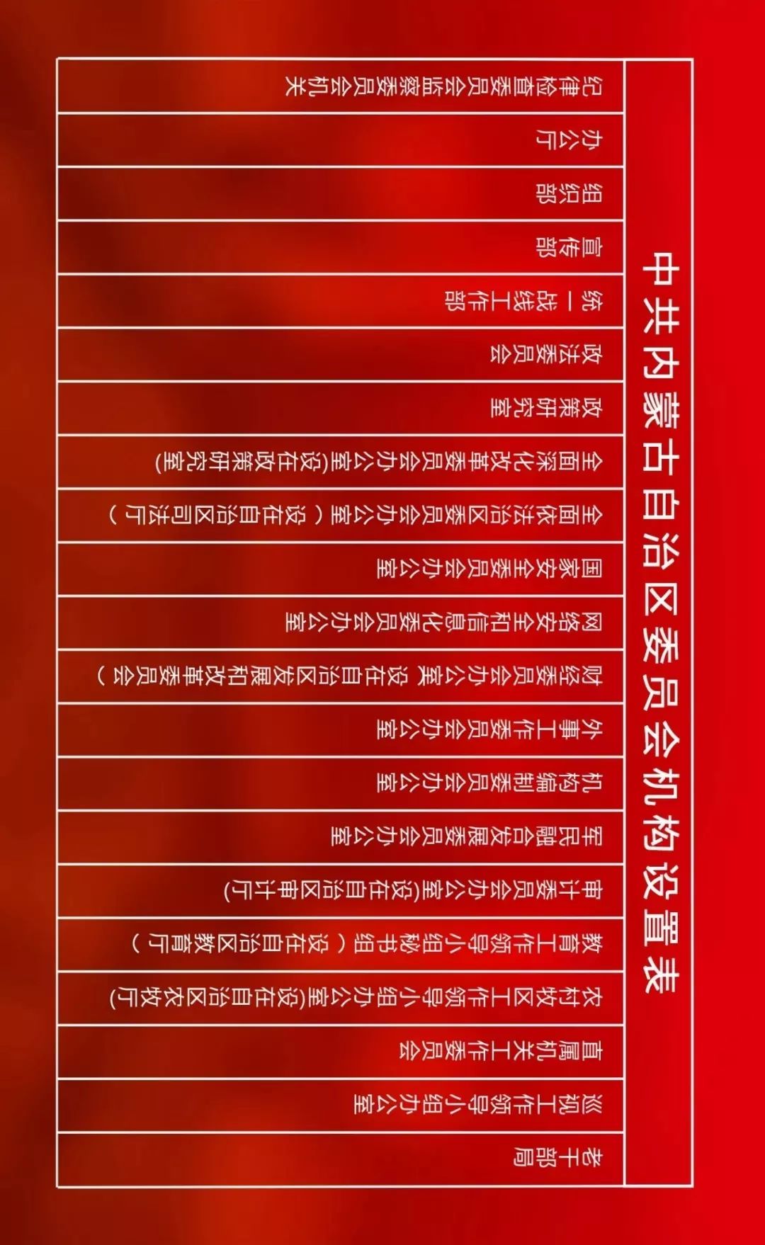 2024新澳最精準(zhǔn)資料大全,全局性策略實(shí)施協(xié)調(diào)_移動(dòng)版40.770