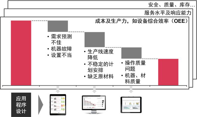 澳門(mén)掛牌,完善的執(zhí)行機(jī)制解析_蘋(píng)果版18.635