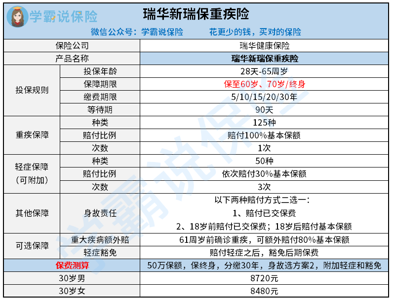 2024新澳資料免費(fèi)大全,詳細(xì)解讀落實(shí)方案_專屬款134.112