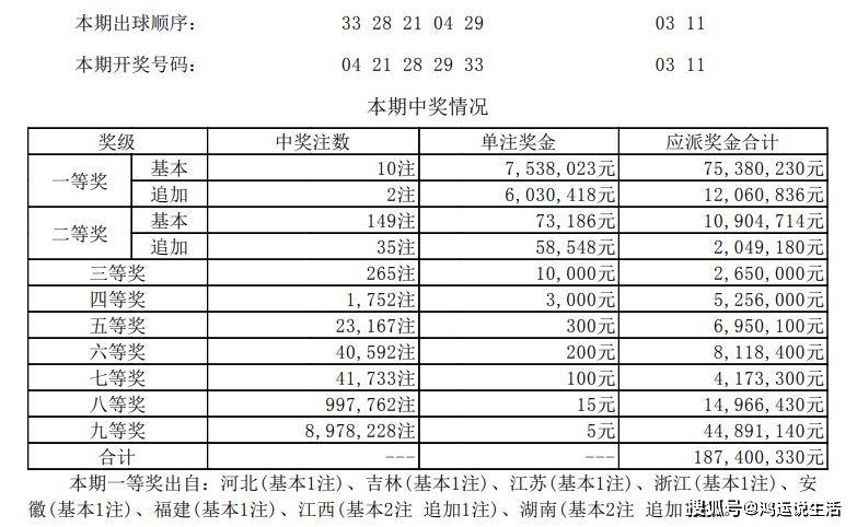 澳門天天彩期期精準(zhǔn)單雙波色,深入分析定義策略_限量款70.541