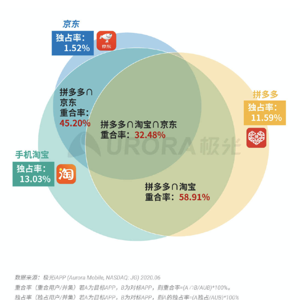 2024澳門精準(zhǔn)正版免費(fèi)大全,科學(xué)分析解析說明_領(lǐng)航款77.210