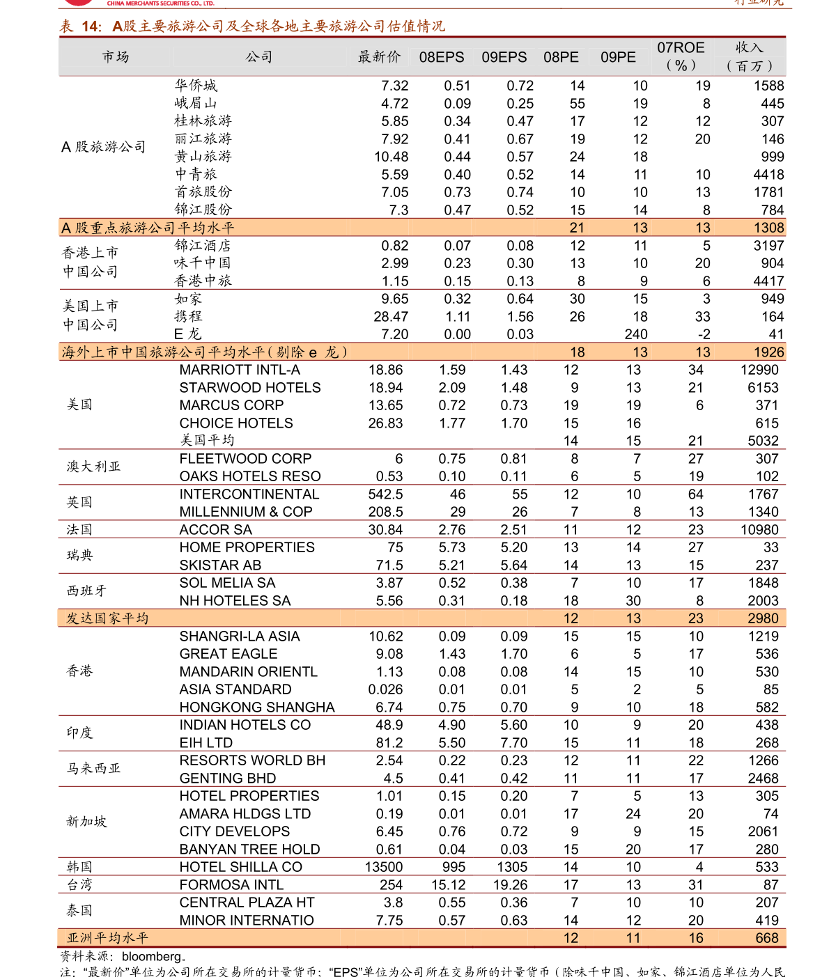 新澳門天天開獎澳門開獎直播,深層數(shù)據(jù)應(yīng)用執(zhí)行_專屬款87.328