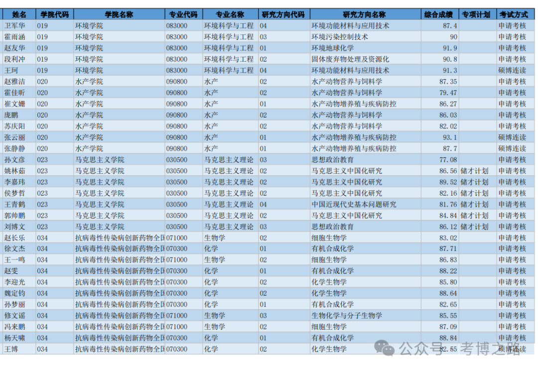 2024新澳免費資料大全,創(chuàng)造力策略實施推廣_FHD版31.166