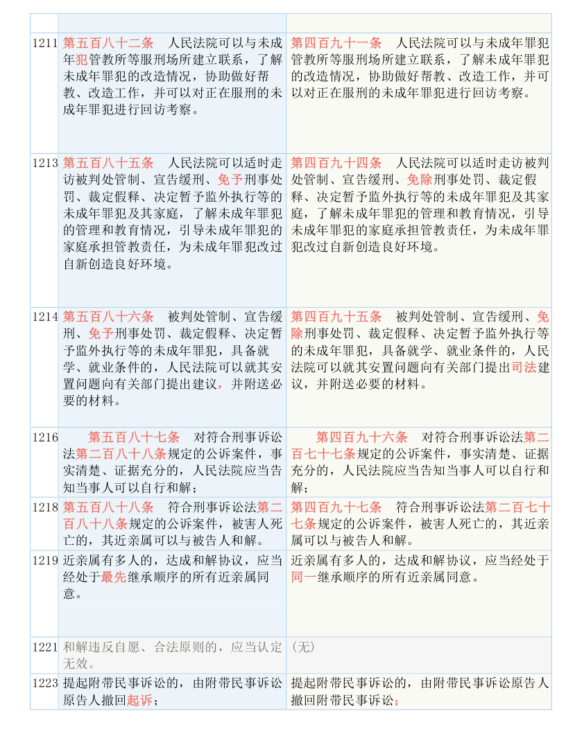 7777788888澳門王中王2024年,涵蓋了廣泛的解釋落實(shí)方法_set97.114