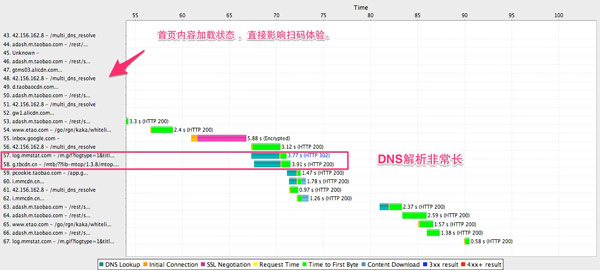 新澳門今晚開(kāi)獎(jiǎng)結(jié)果開(kāi)獎(jiǎng)2024,時(shí)代資料解釋落實(shí)_視頻版40.600