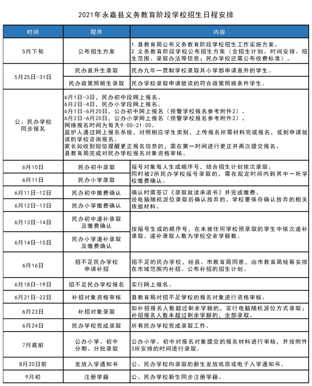 2024新澳門原料免費(fèi)大全,廣泛的解釋落實(shí)支持計(jì)劃_OP85.739