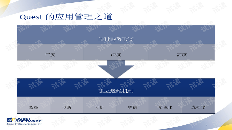 2024年澳門免費(fèi)資料,廣泛的解釋落實(shí)方法分析_Gold29.818