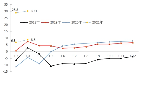 新澳2024今晚開獎資料,經濟性執(zhí)行方案剖析_Harmony款51.83