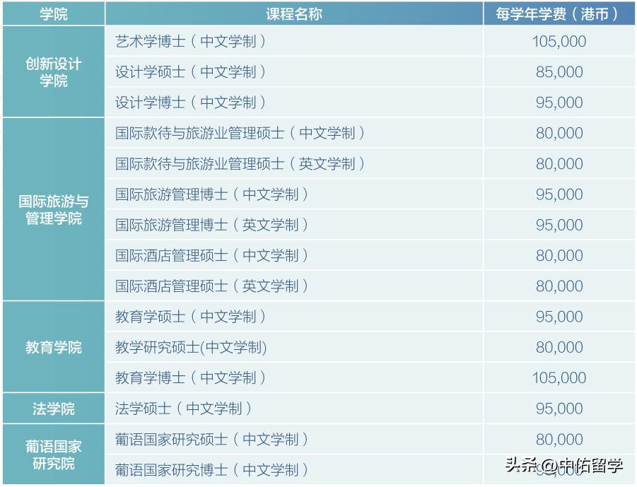 2024澳門天天開好彩大全65期,平衡策略指導(dǎo)_XT88.997