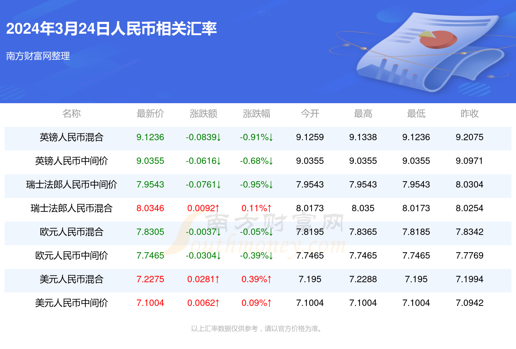 2024年新澳門今,數據設計驅動執(zhí)行_tool98.798