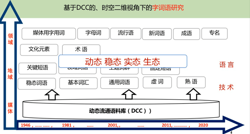 香港六開獎結(jié)果2024開獎記錄查詢,動態(tài)詞語解釋落實_iShop57.310