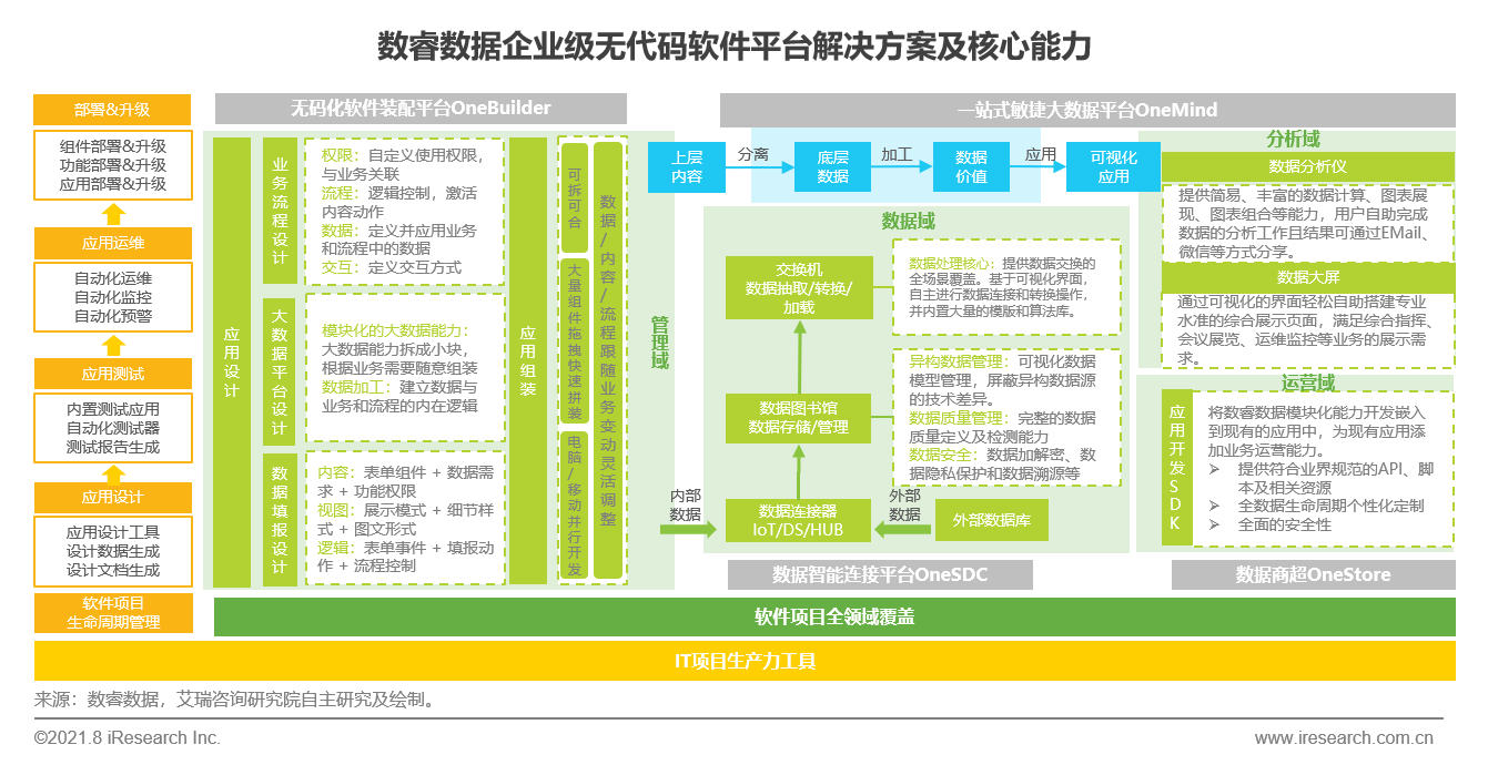 新澳門免費(fèi)資大全查詢,精確數(shù)據(jù)解釋定義_入門版77.274