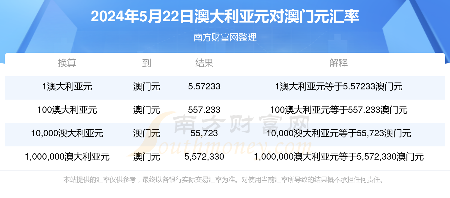 五金件的制造 第417頁(yè)