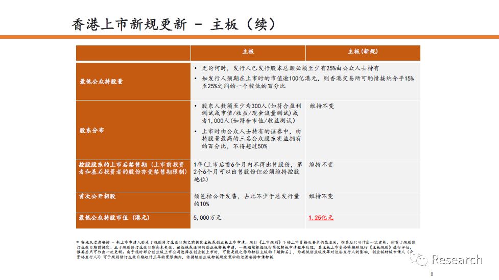 2024新奧歷史開獎記錄49期香港,效率資料解釋落實_vShop72.721