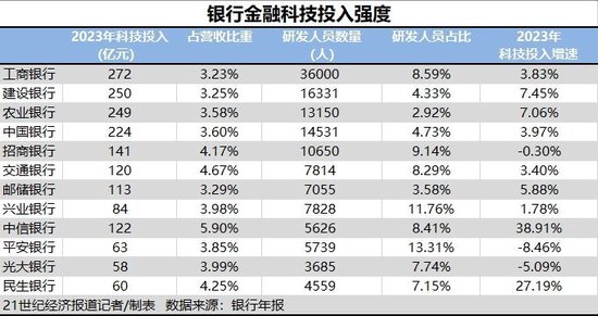 2024澳彩開獎記錄查詢表,仿真技術(shù)方案實現(xiàn)_nShop33.425