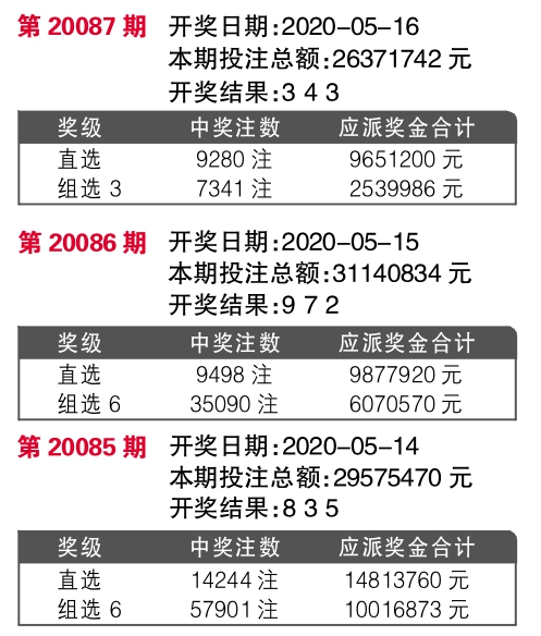 新奧六開獎(jiǎng)號(hào)碼記錄,極速解答解釋落實(shí)_XR83.630