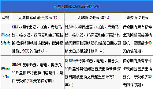 香港二四六開獎免費結果一,效能解答解釋落實_Console80.155